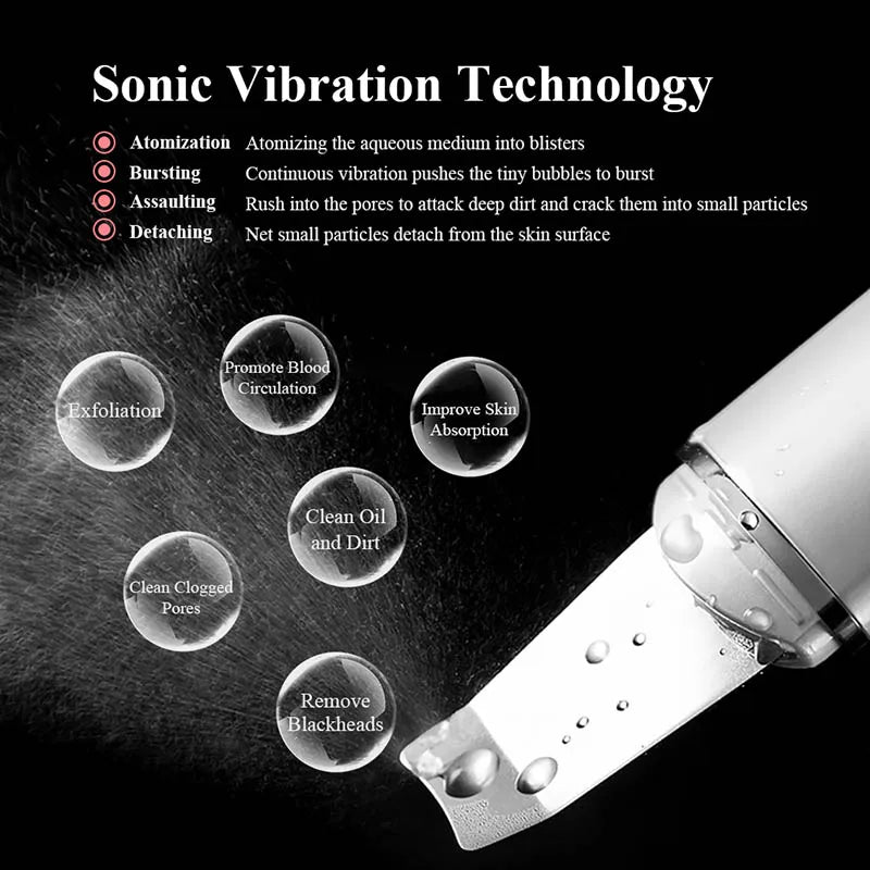 Selvara™ Ultrasonic Skin Scrubber & Blackhead Remover